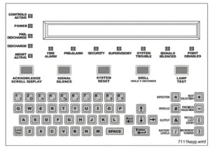 Cómo Ingresar a la Programación del Panel de Control NFS2-640/E: Una Guía Completa